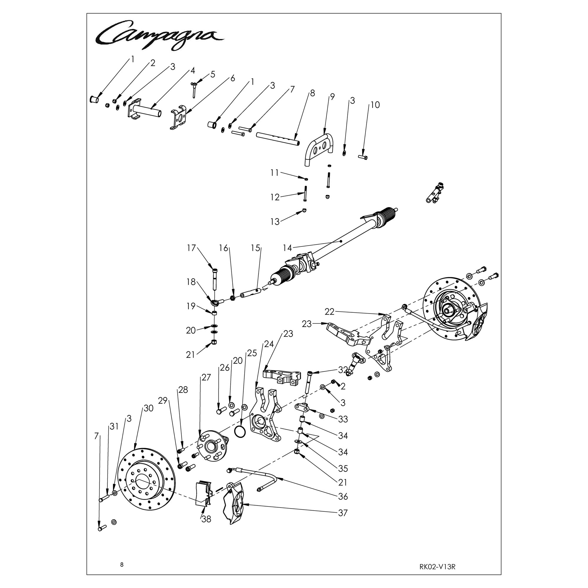 COMPOSANTES DE DIRECTION